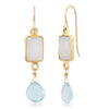 Moonstone & Blue Topaz Earrings